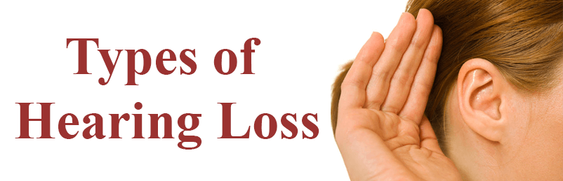 Types Of Hearing Loss - Johnson Law Offices